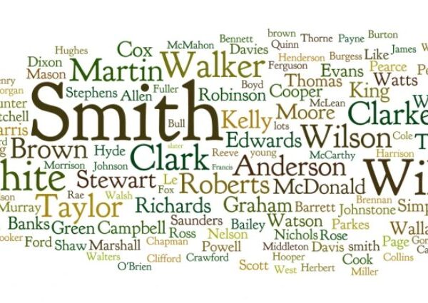 Assortment of surnames